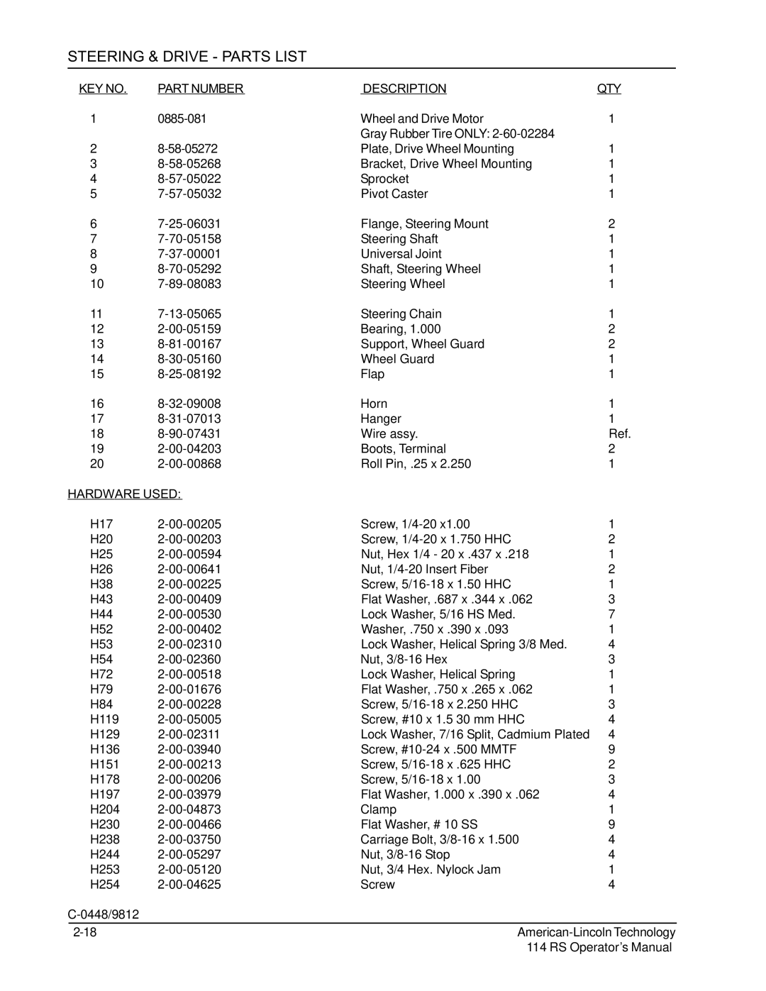 Nilfisk-ALTO 114RS SWEEPER manual Steering & Drive Parts List 