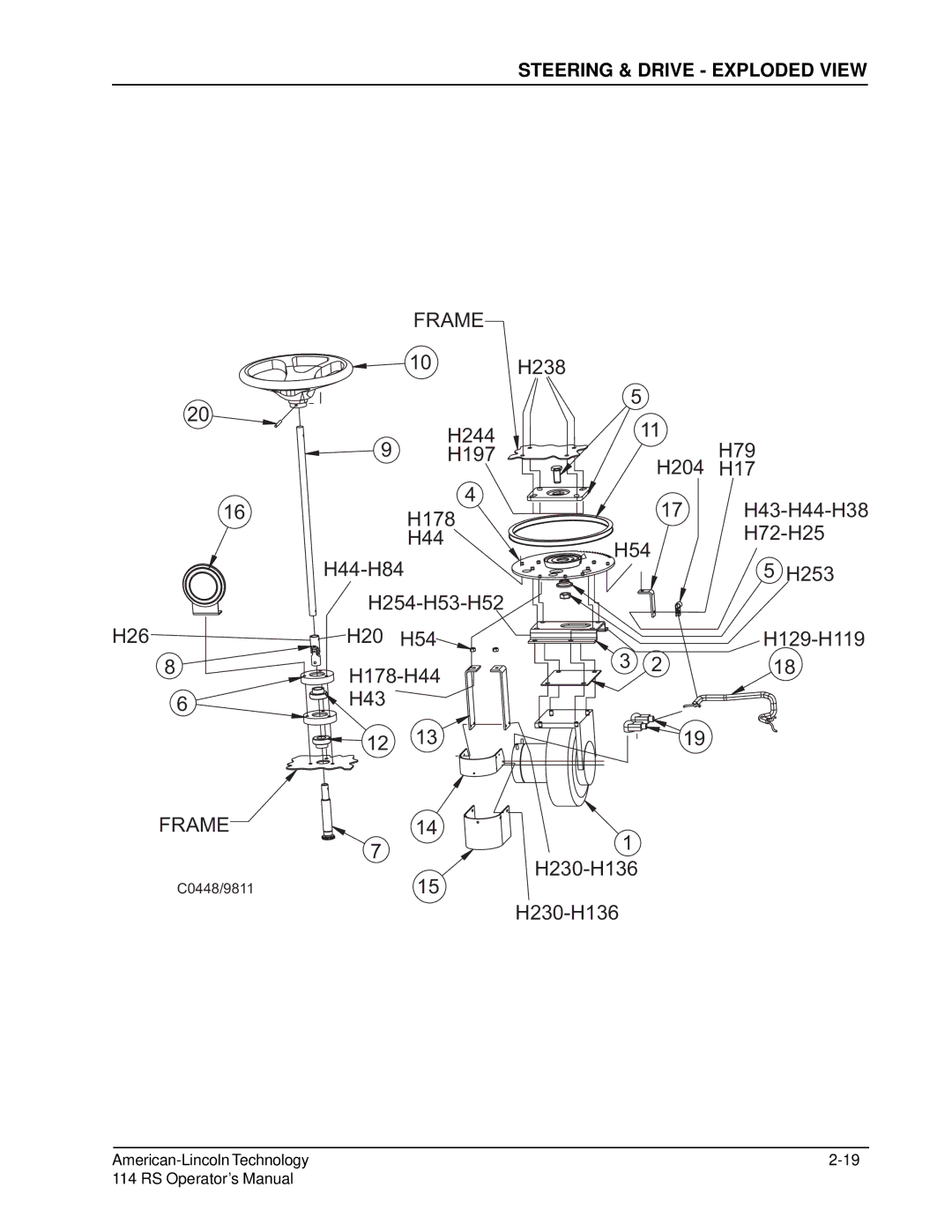 Nilfisk-ALTO 114RS SWEEPER manual Steering & Drive Exploded View 