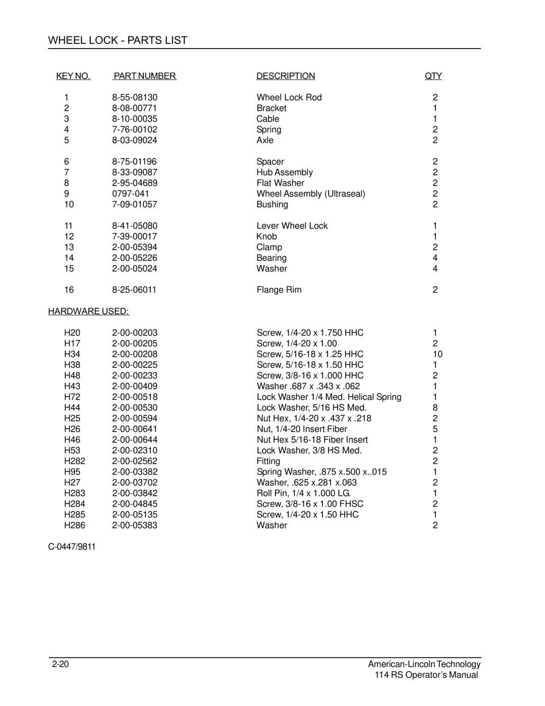 Nilfisk-ALTO 114RS SWEEPER manual Wheel Lock Parts List 