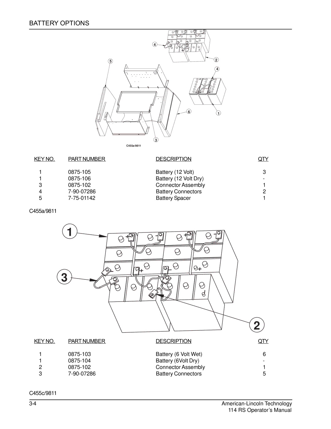 Nilfisk-ALTO 114RS SWEEPER manual Battery Options 