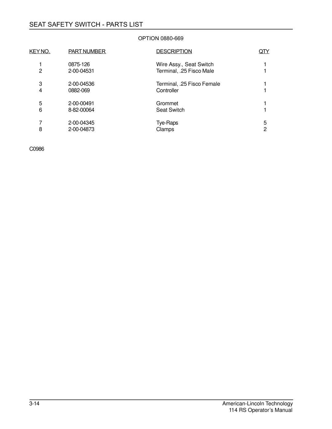 Nilfisk-ALTO 114RS SWEEPER manual Seat Safety Switch Parts List 