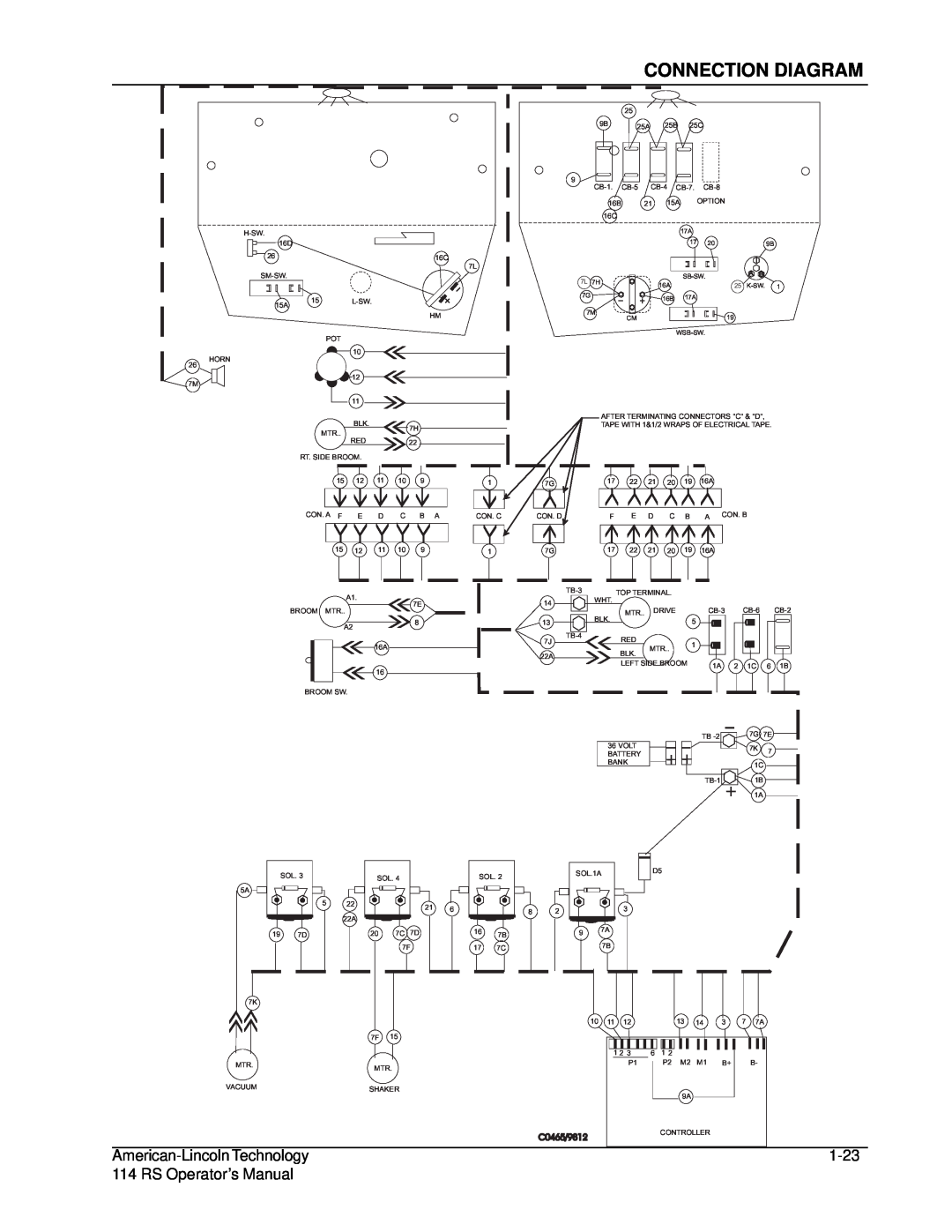 Nilfisk-ALTO 114RS SWEEPER manual Connection Diagram, American-LincolnTechnology, 1-23, RS Operator’s Manual, C0465/9812 