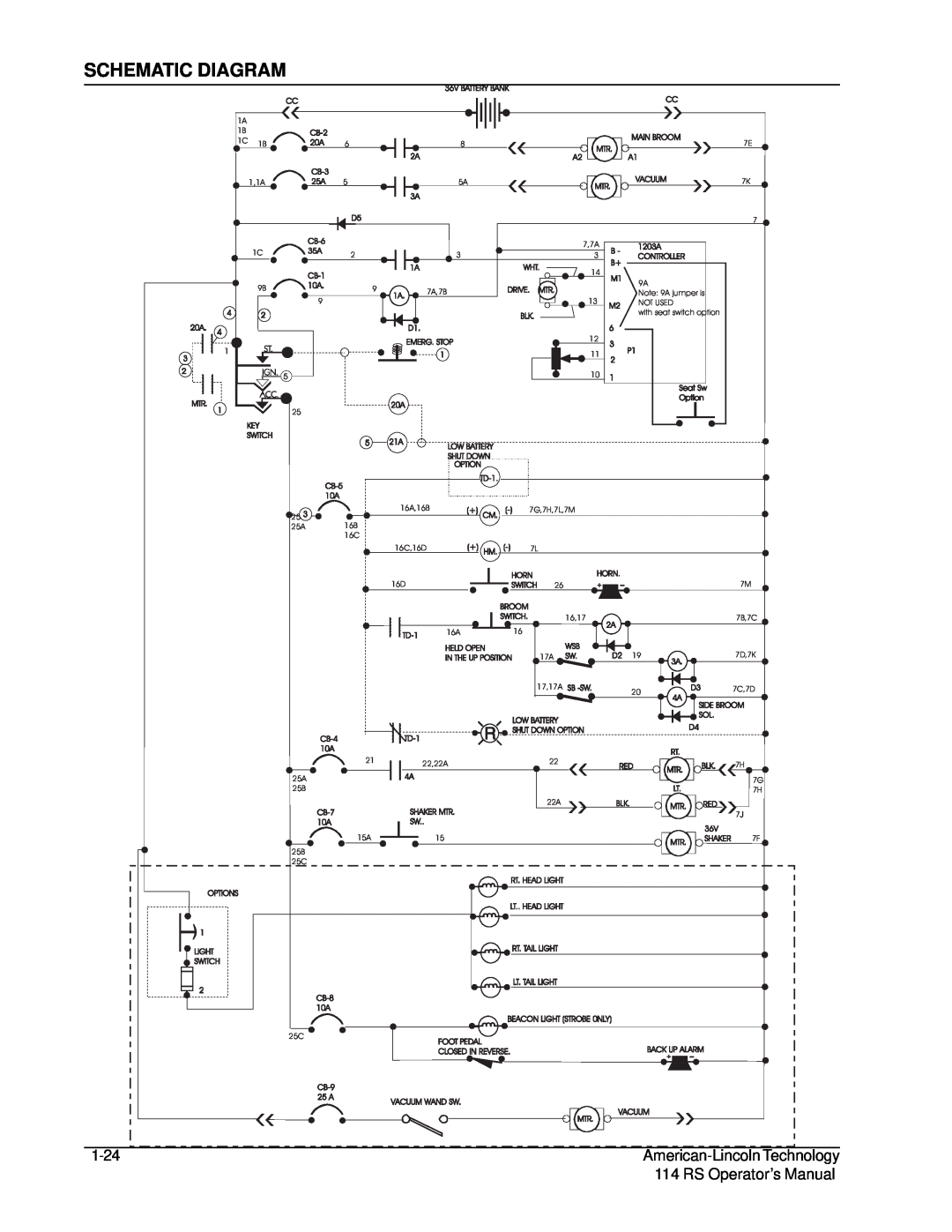 Nilfisk-ALTO 114RS SWEEPER manual Schematic Diagram, 1-24, RS Operator’s Manual 