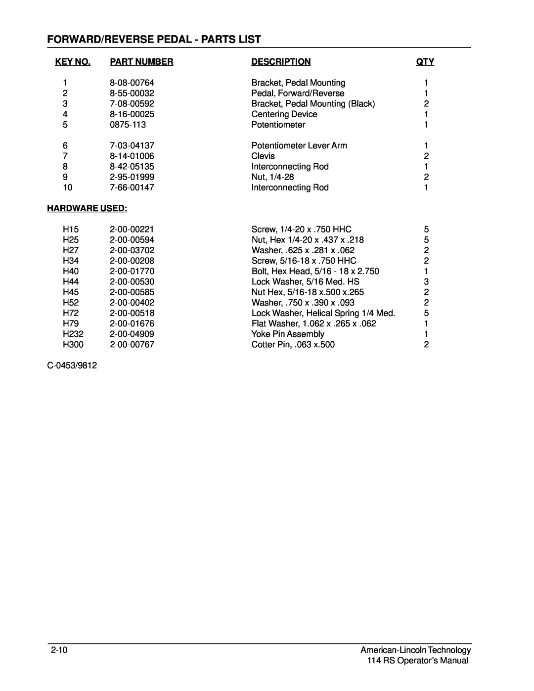 Nilfisk-ALTO 114RS SWEEPER manual Forward/Reverse Pedal - Parts List, Part Number, Description, Hardware Used 