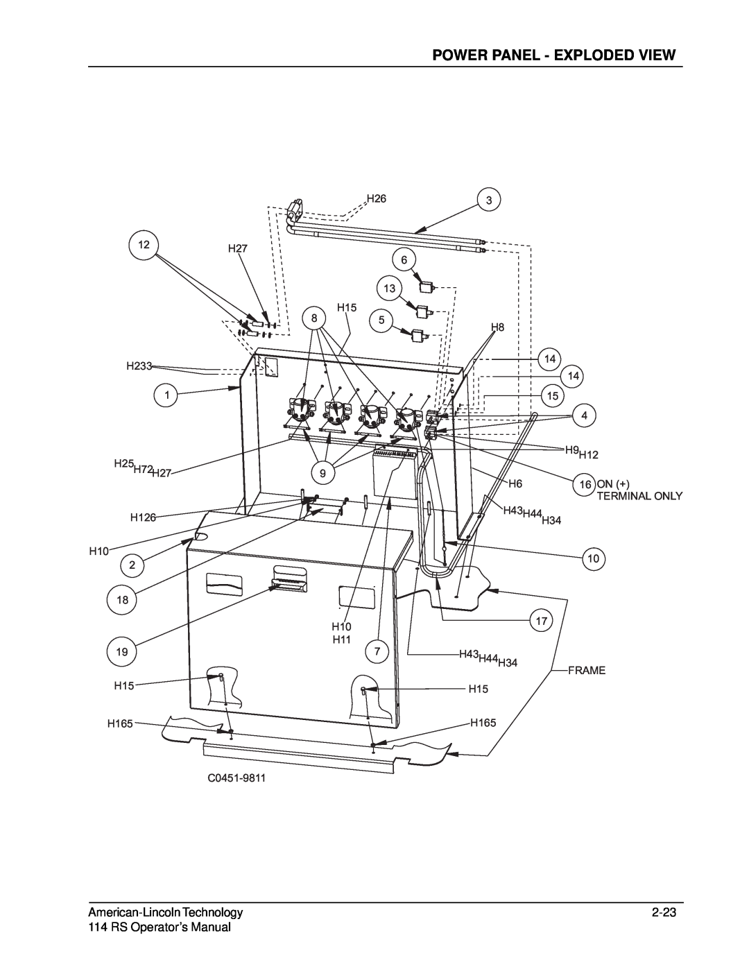 Nilfisk-ALTO 114RS SWEEPER manual Power Panel - Exploded View, American-LincolnTechnology, 2-23, RS Operator’s Manual 