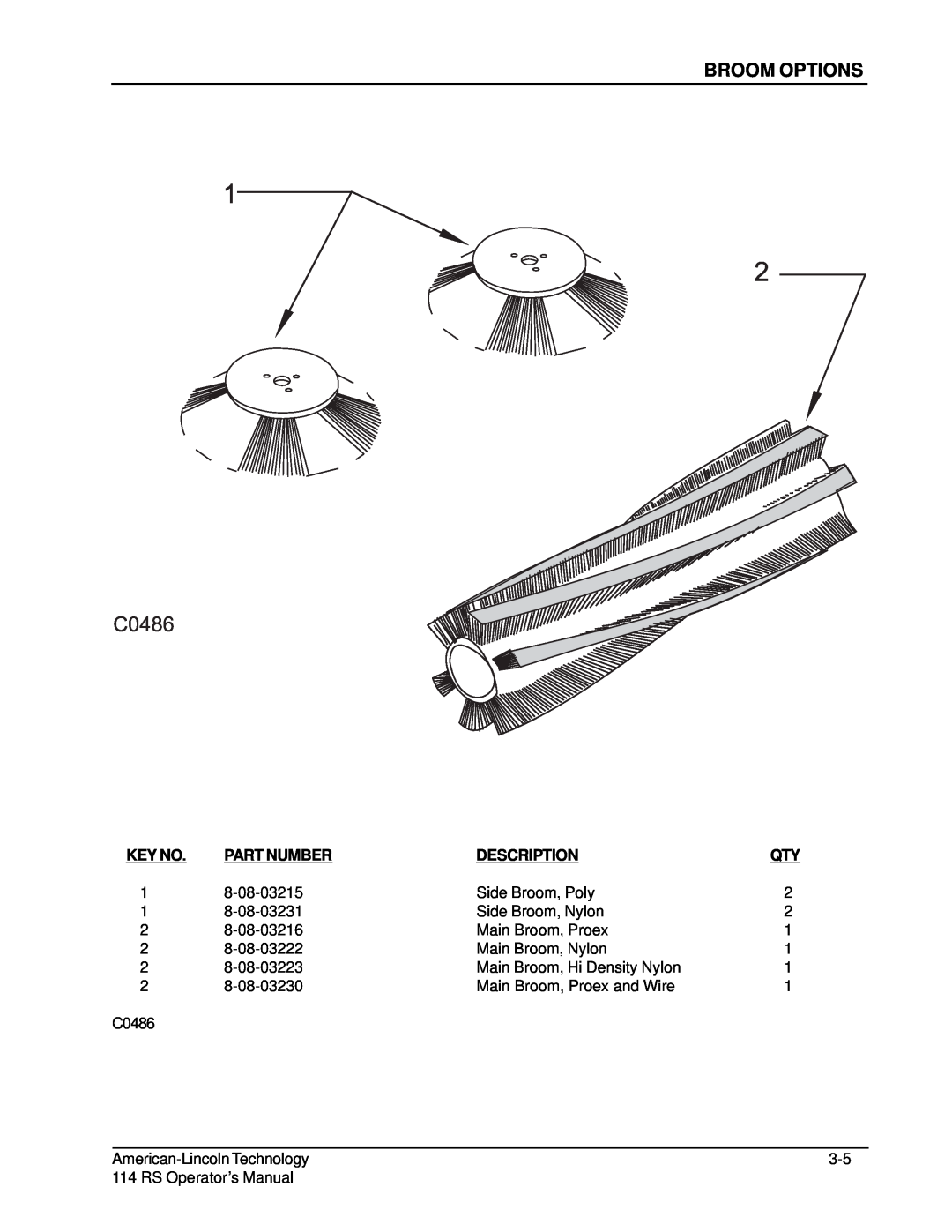 Nilfisk-ALTO 114RS SWEEPER manual C0486, Broom Options, Part Number, Description 