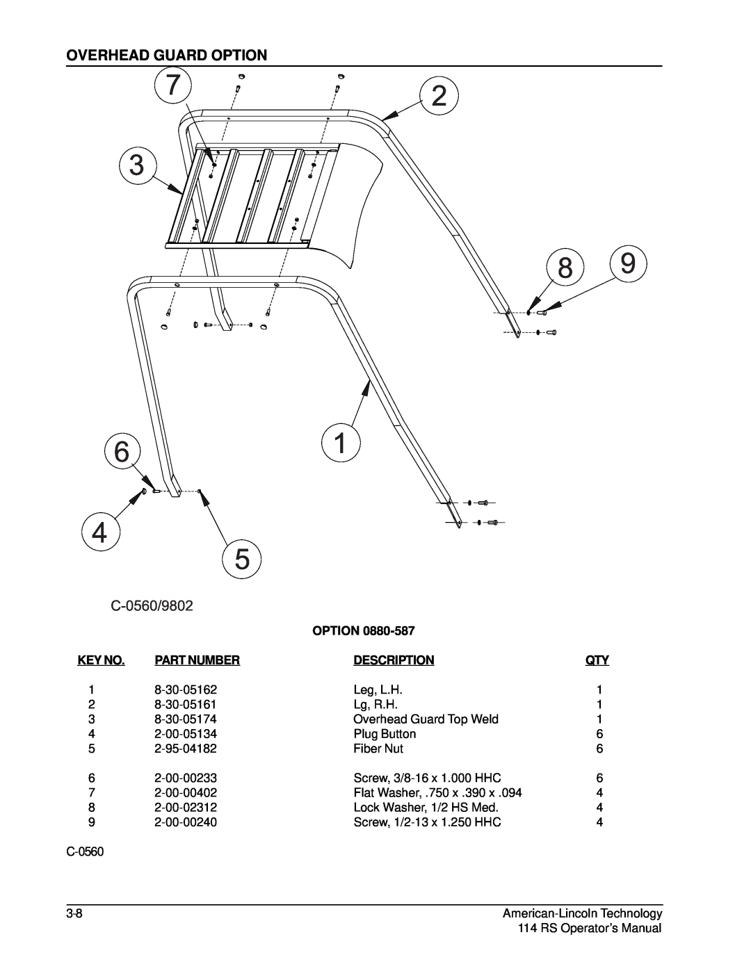 Nilfisk-ALTO 114RS SWEEPER manual 72 3 8, Overhead Guard Option, Part Number, Description 