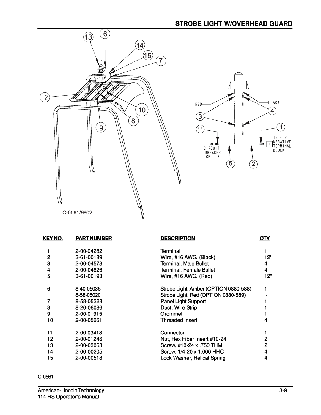 Nilfisk-ALTO 114RS SWEEPER manual Strobe Light W/Overhead Guard, Part Number, Description 