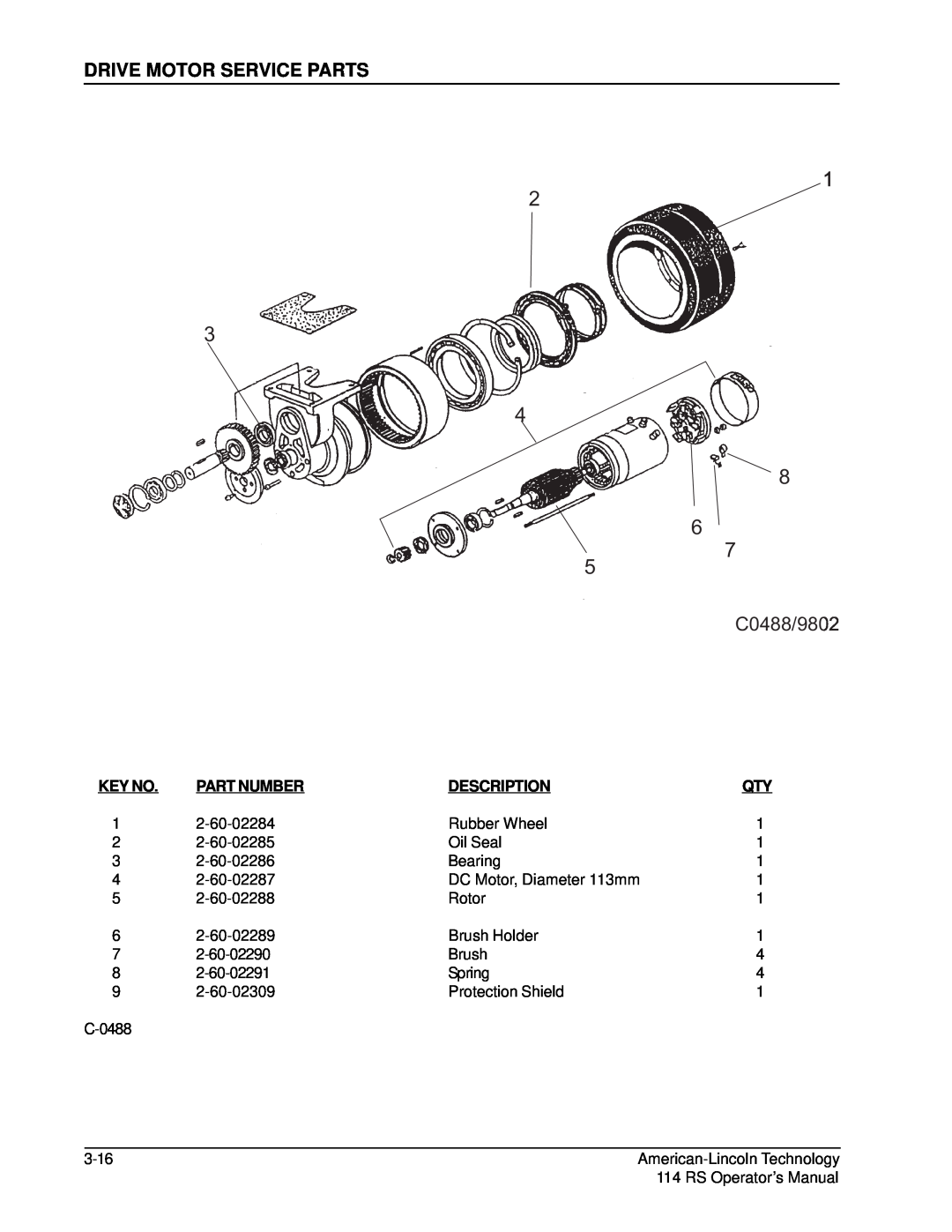 Nilfisk-ALTO 114RS SWEEPER manual Drive Motor Service Parts, C0488/9802, Part Number, Description 