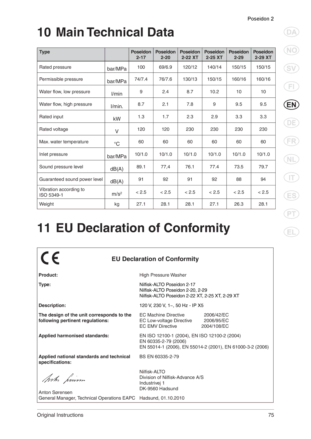 Nilfisk-ALTO 2 manual Main Technical Data, EU Declaration of Conformity 