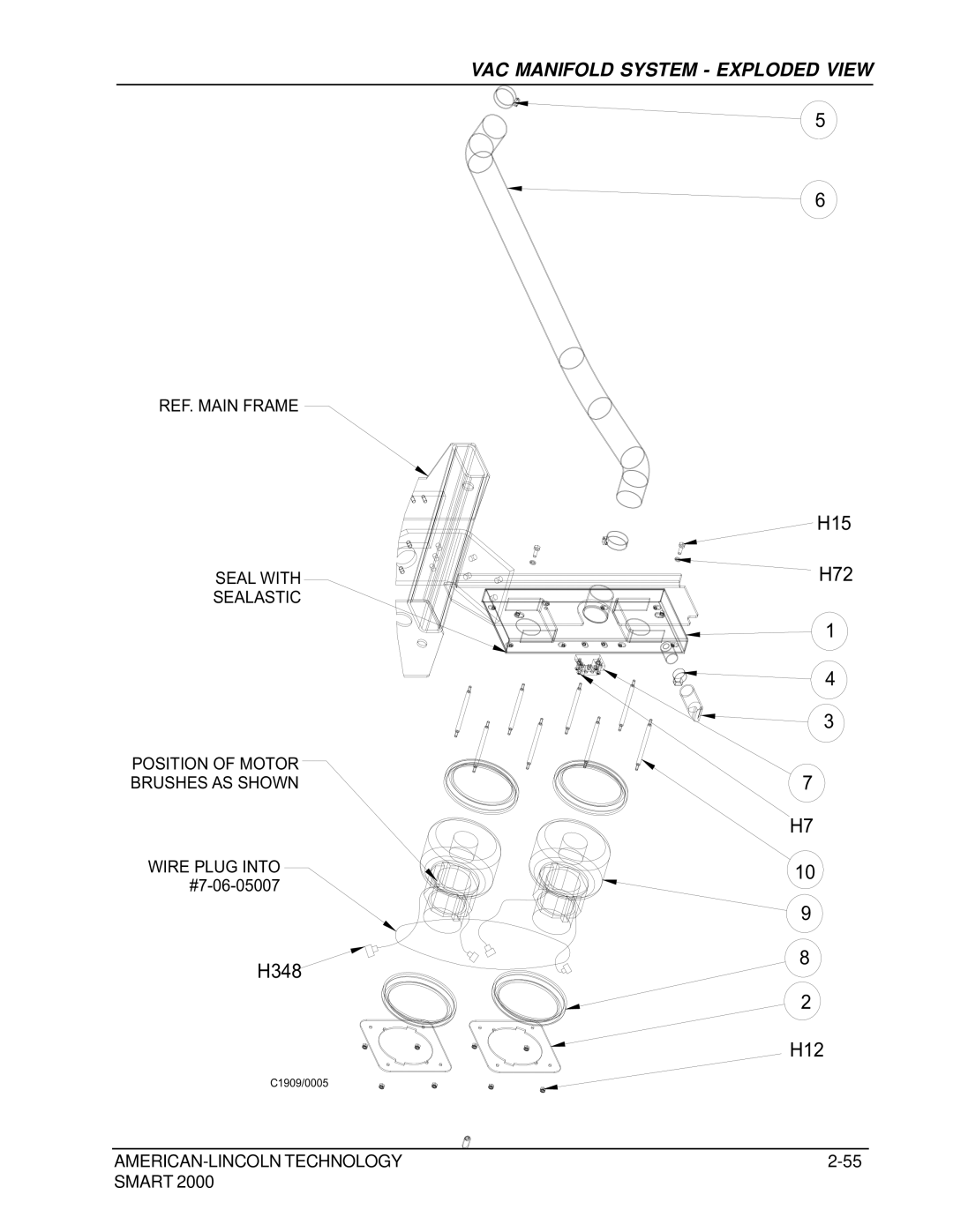 Nilfisk-ALTO 2000 manual H15 H72 H12, VAC Manifold System Exploded View 