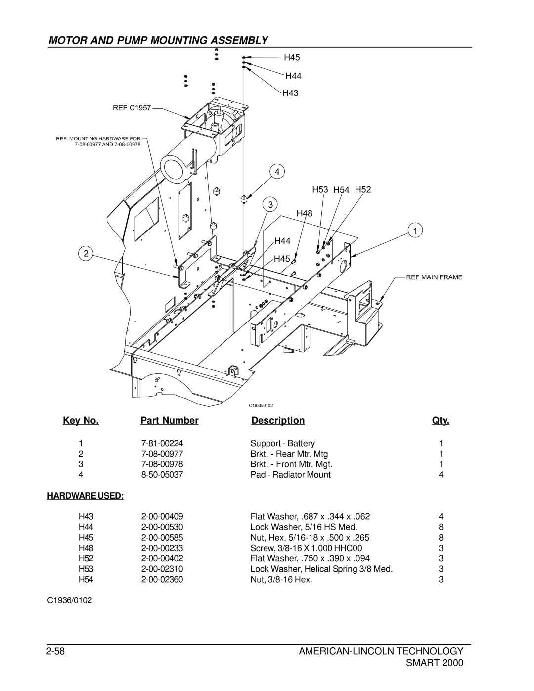 Nilfisk-ALTO 2000 manual Motor and Pump Mounting Assembly 