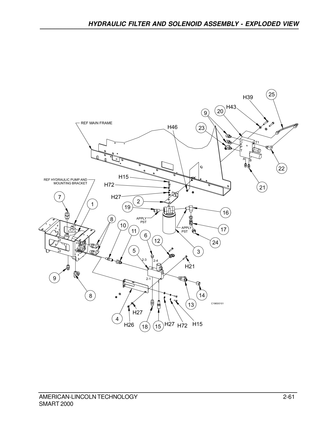 Nilfisk-ALTO 2000 manual Hydraulic Filter and Solenoid Assembly Exploded View 