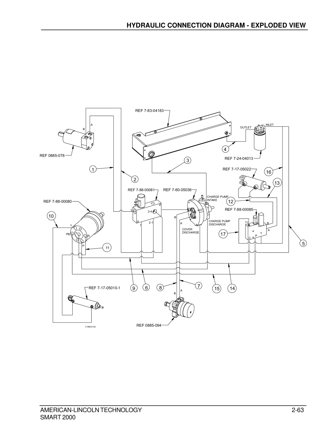 Nilfisk-ALTO 2000 manual Hydraulic Connection Diagram Exploded View 