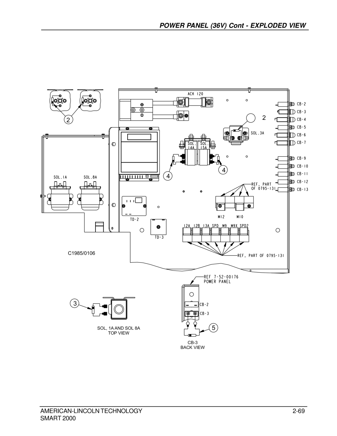 Nilfisk-ALTO 2000 manual C1985/0106 