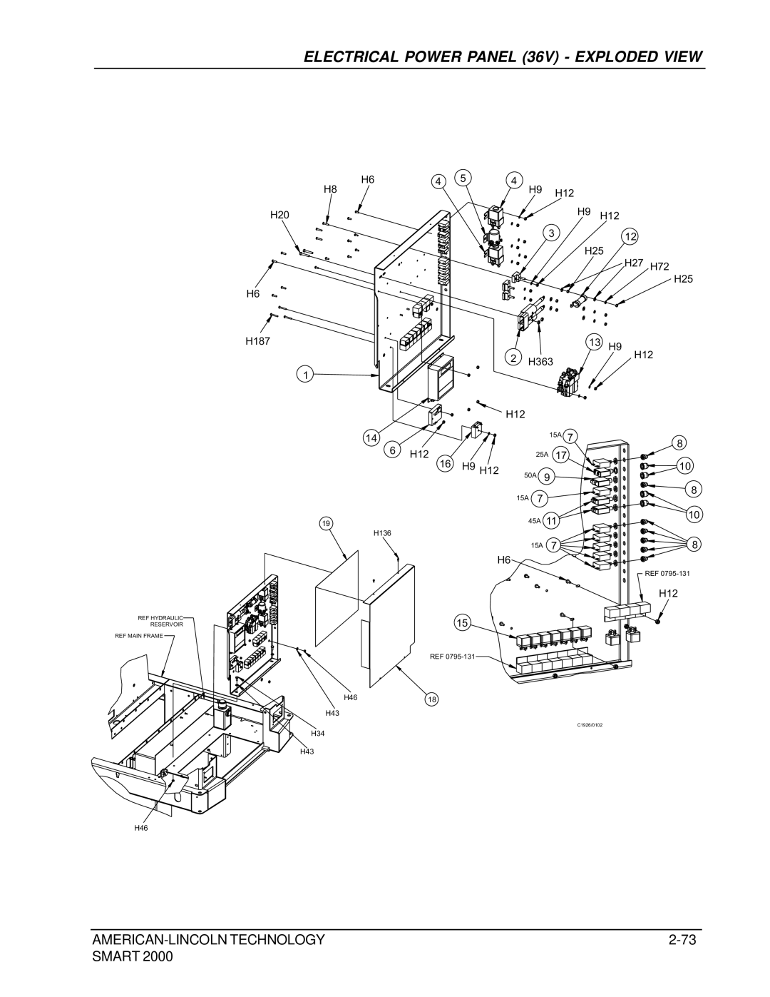 Nilfisk-ALTO 2000 manual Electrical Power Panel 36V Exploded View 