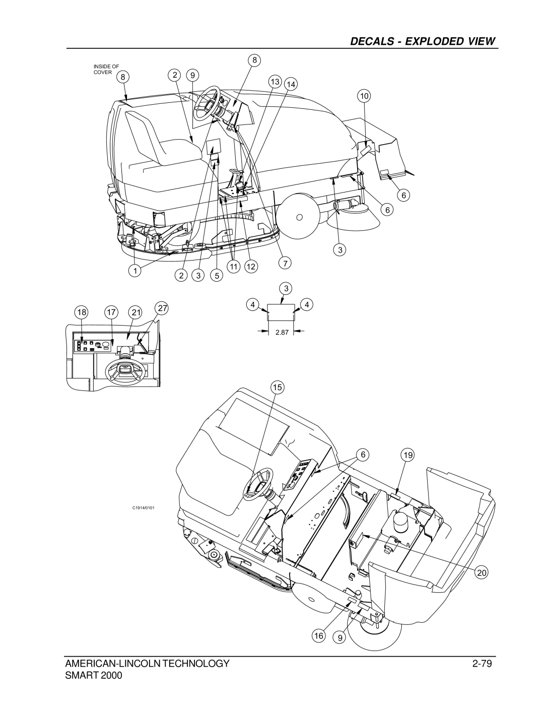 Nilfisk-ALTO 2000 manual Decals Exploded View 