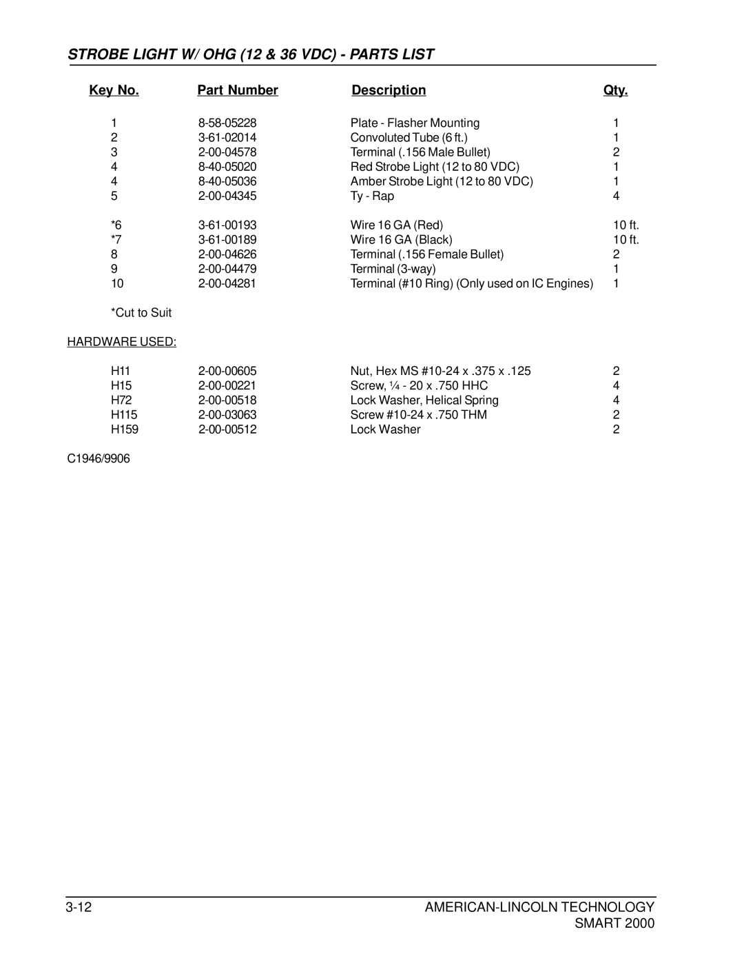 Nilfisk-ALTO 2000 manual Strobe Light W/ OHG 12 & 36 VDC Parts List 