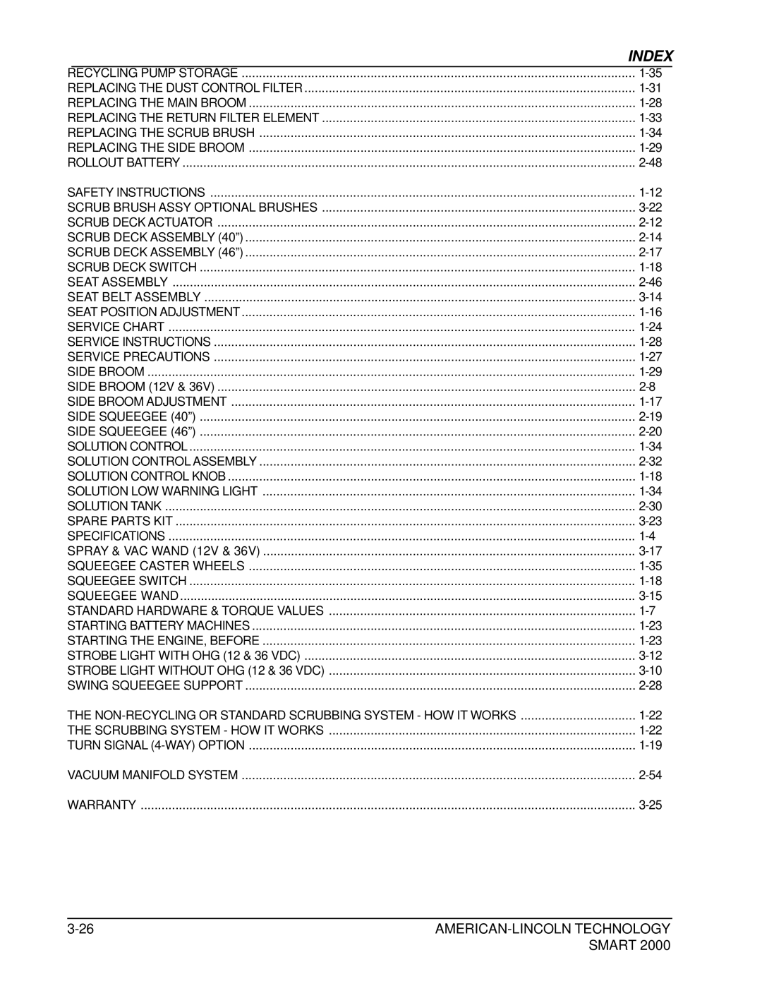 Nilfisk-ALTO 2000 manual Index 