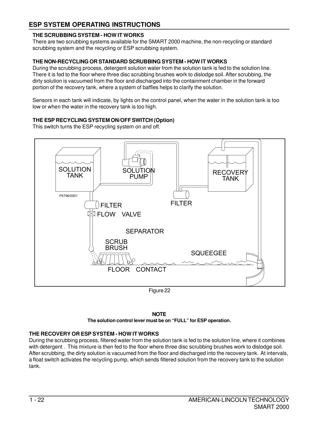 Nilfisk-ALTO 2000 ESP System Operating Instructions, Scrubbing System HOW IT Works, Recovery or ESP System HOW IT Works 