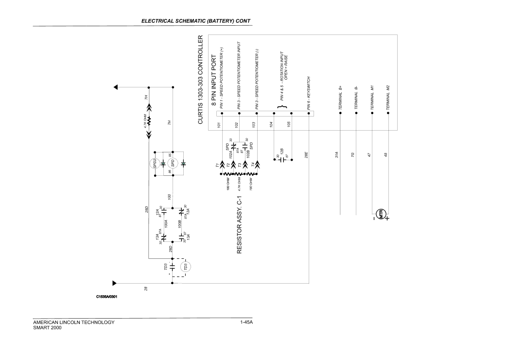 Nilfisk-ALTO 2000 manual 8PININPUTPORT 