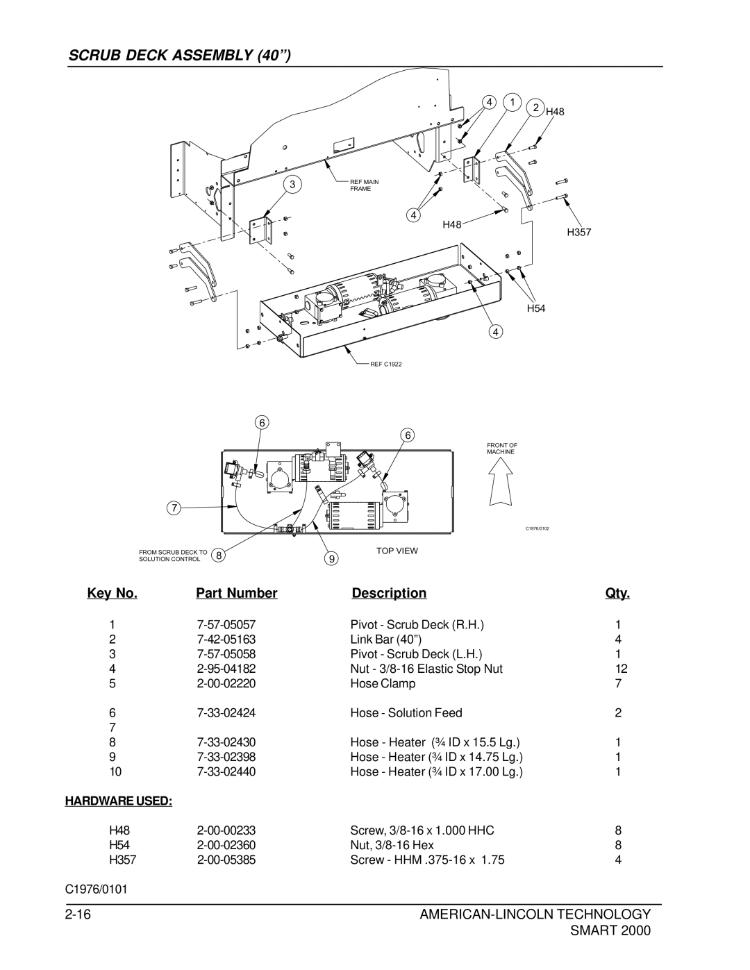 Nilfisk-ALTO 2000 manual Scrub Deck Assembly 