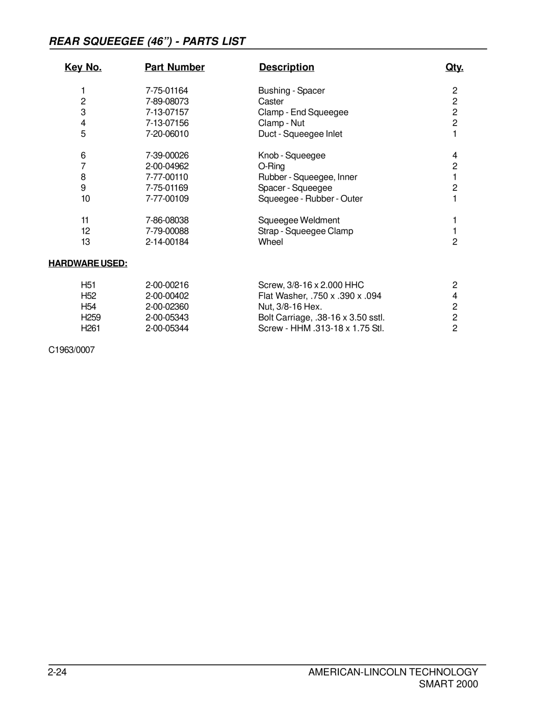 Nilfisk-ALTO 2000 manual Rear Squeegee 46 Parts List 