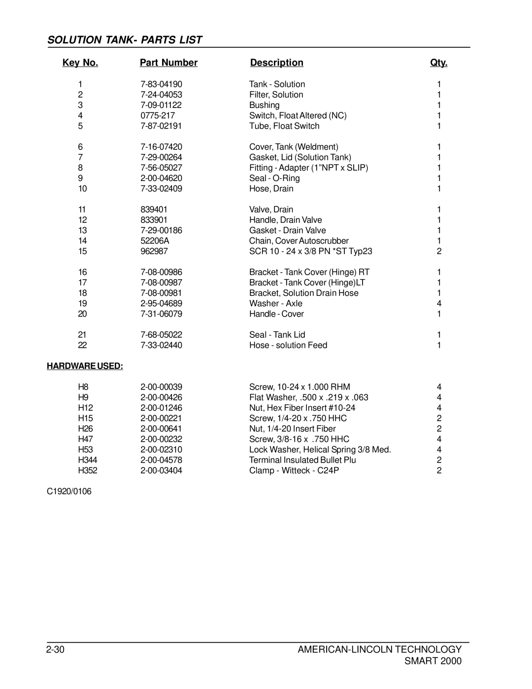 Nilfisk-ALTO 2000 manual Solution TANK- Parts List 