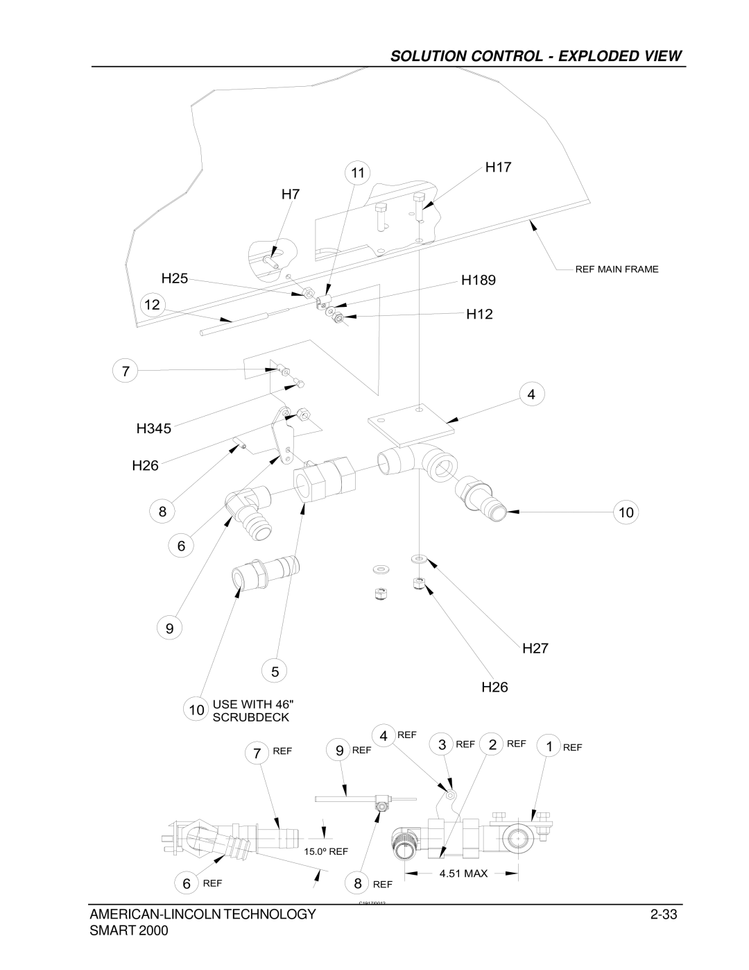 Nilfisk-ALTO 2000 manual Solution Control Exploded View 