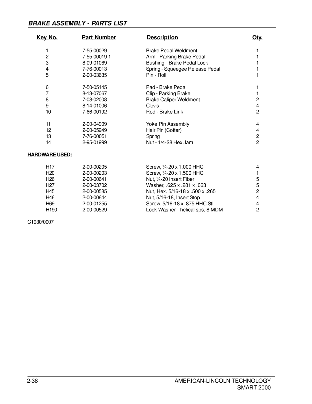 Nilfisk-ALTO 2000 manual Brake Assembly Parts List 