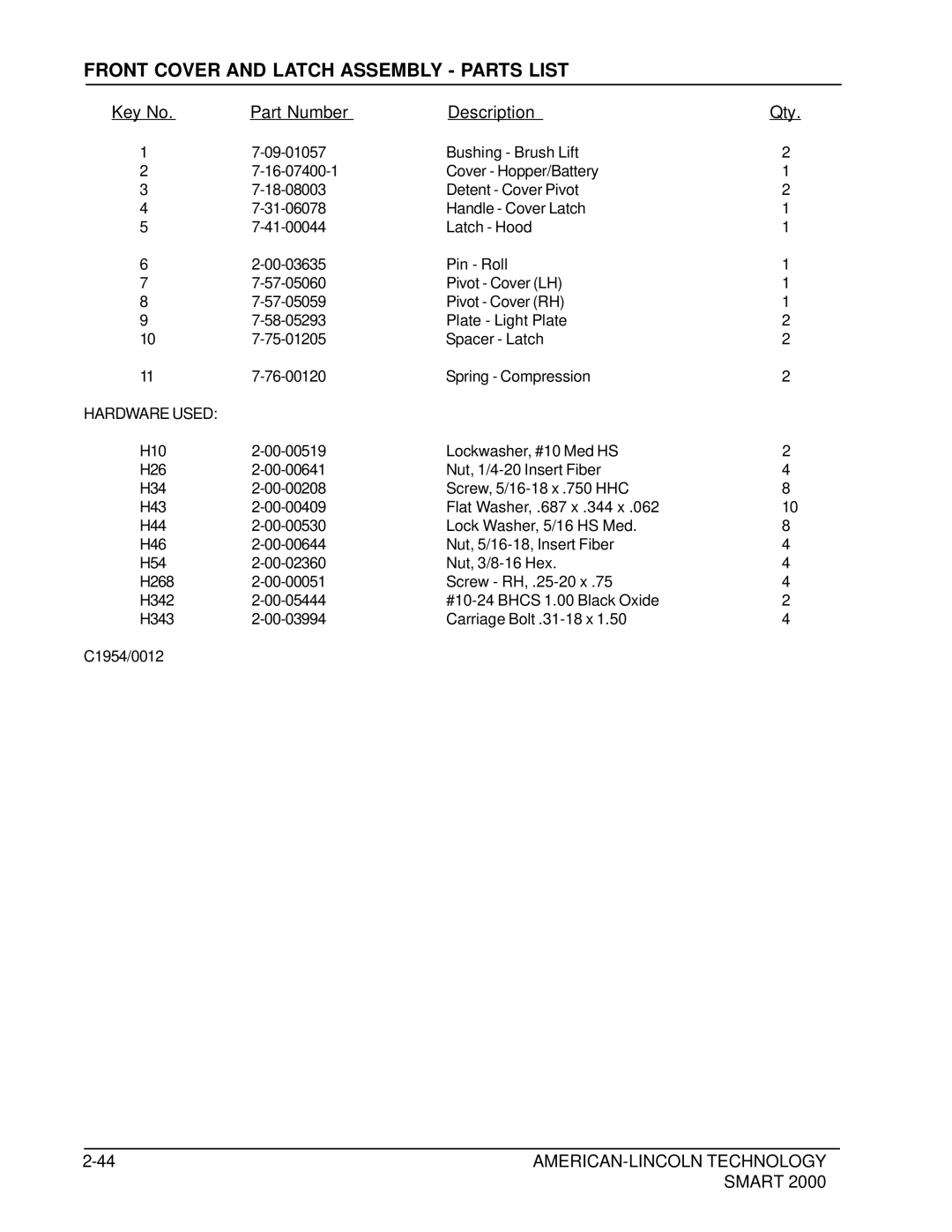 Nilfisk-ALTO 2000 manual Front Cover and Latch Assembly Parts List 