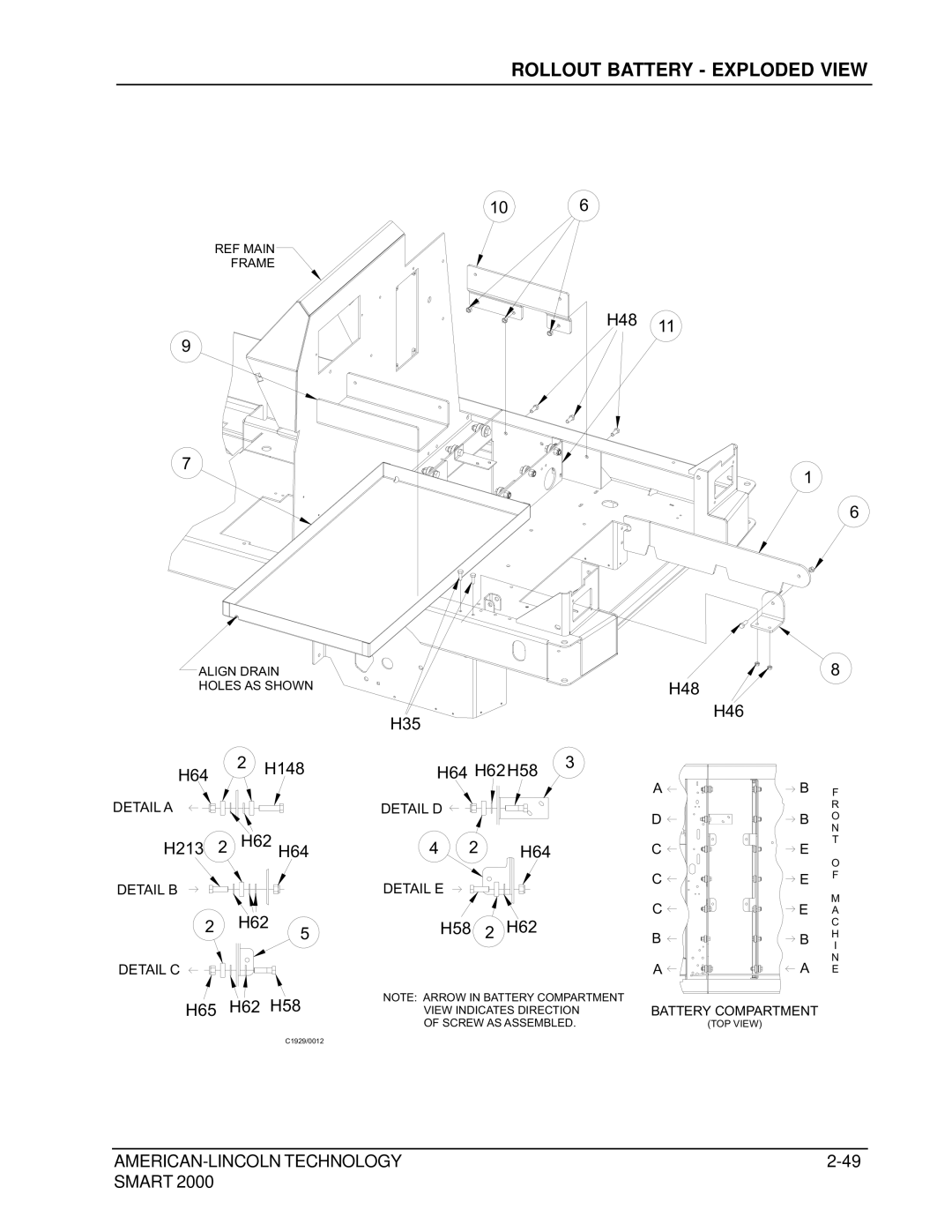 Nilfisk-ALTO 2000 manual Rollout Battery Exploded View 