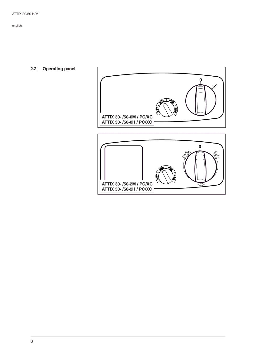 Nilfisk-ALTO 30 M, 30 H operating instructions Attix 30- /50-2M / PC/XC, Attix 30- /50-2H / PC/XC 