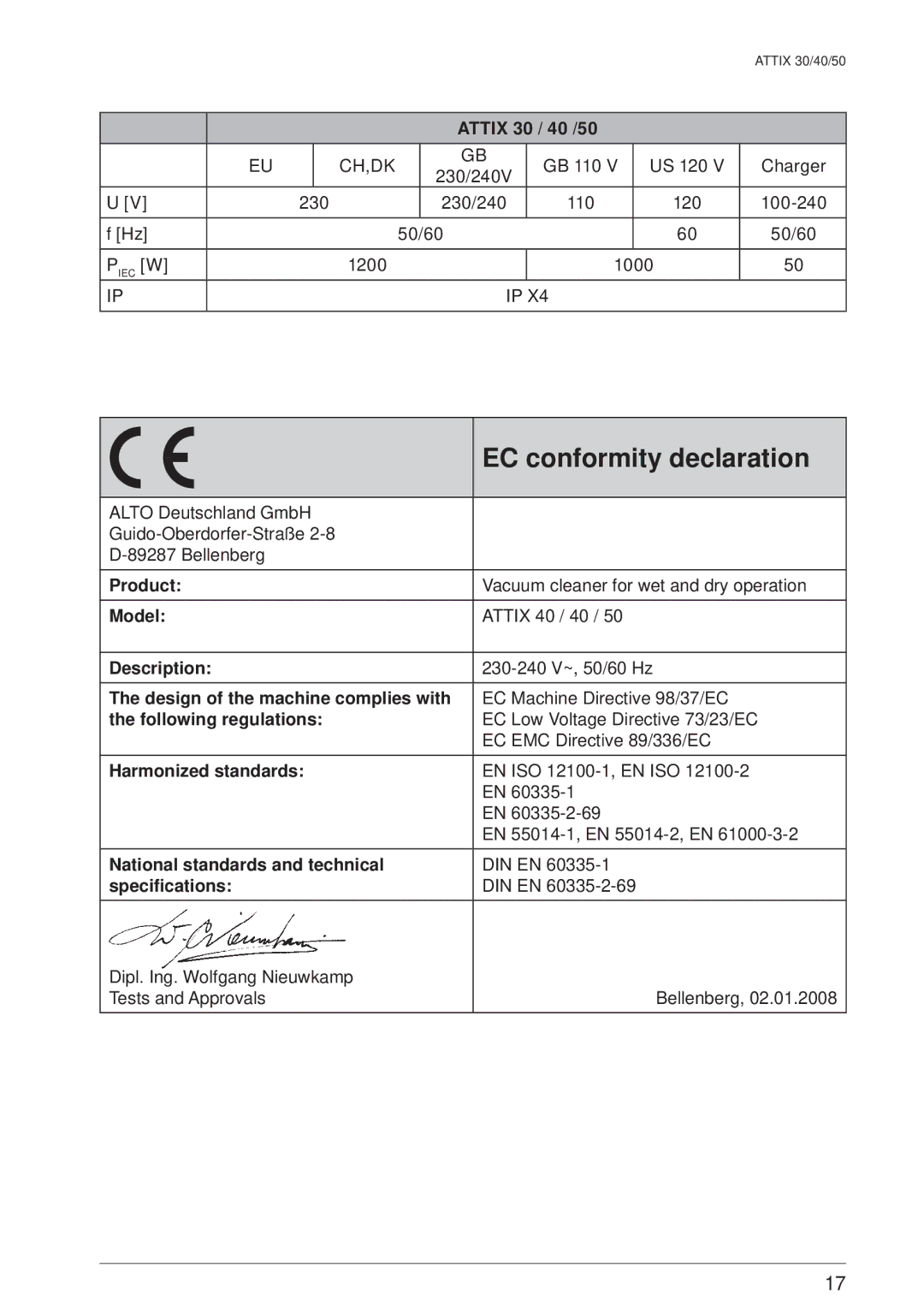 Nilfisk-ALTO ATTIX 40/PC/XC Product, Model, Description, Following regulations, Harmonized standards, Speciﬁcations 