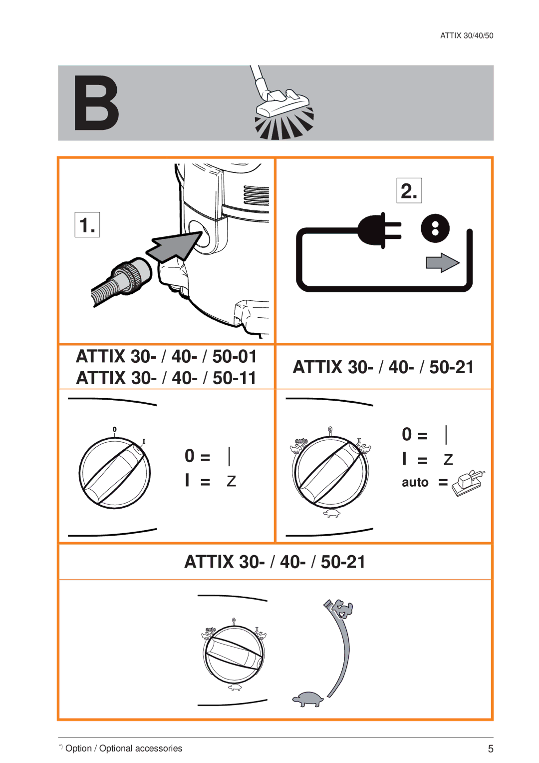 Nilfisk-ALTO ATTIX 40/PC/XC, 30/BATT/PC/XC, ATTIX 50/PC/XC quick start Attix 30- / 40 