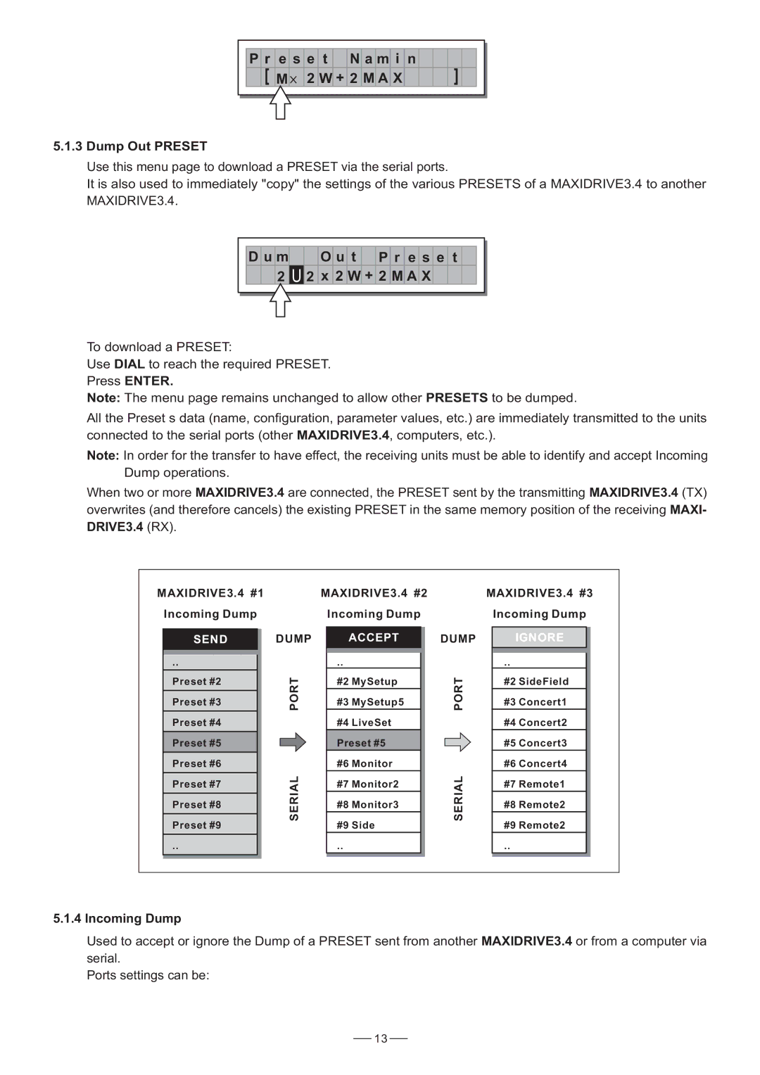 Nilfisk-ALTO 3.4 user manual T P r e s e t 2 W + 2 M a, Dump Out Preset, Incoming Dump 