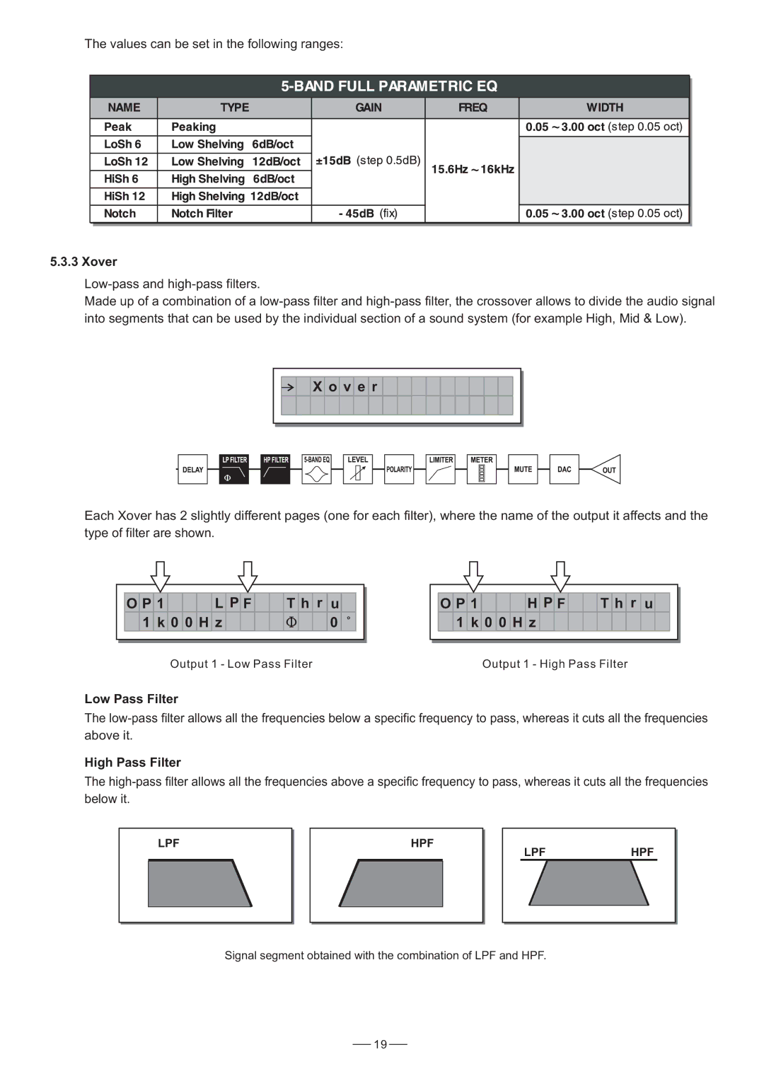 Nilfisk-ALTO 3.4 user manual V e r, R u, 0 0 H z 