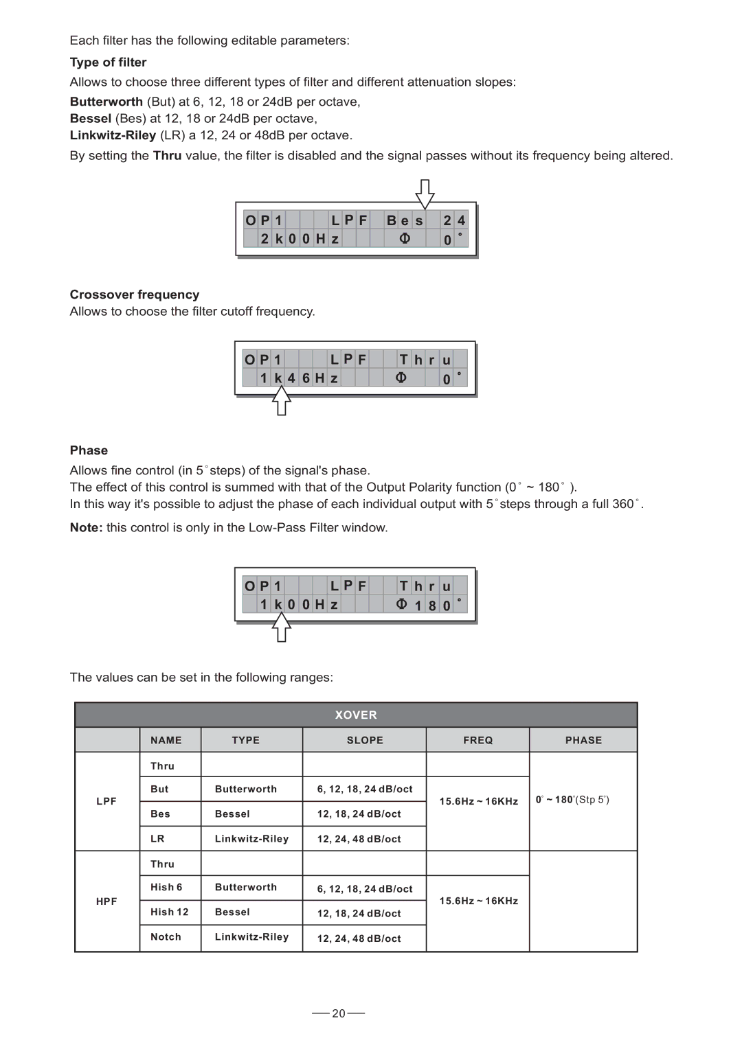 Nilfisk-ALTO 3.4 user manual F B e s 2, 4 6 H z, Crossover frequency, Phase 