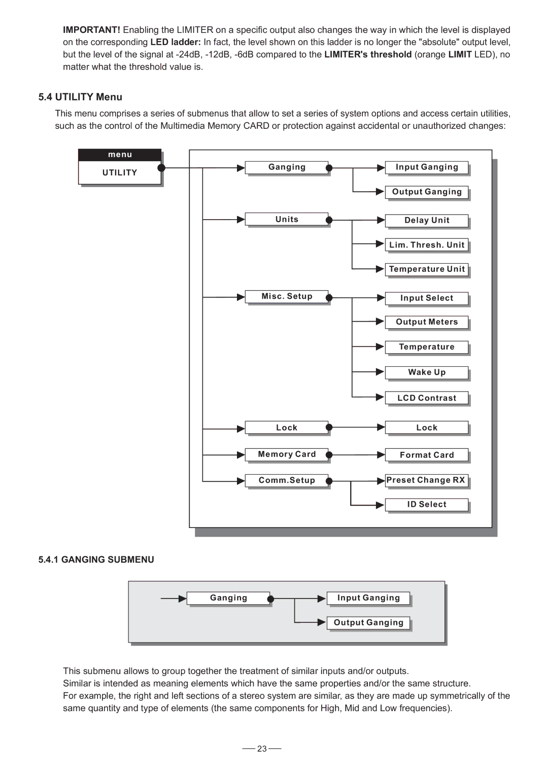 Nilfisk-ALTO 3.4 user manual Utility Menu, Ganging Submenu 