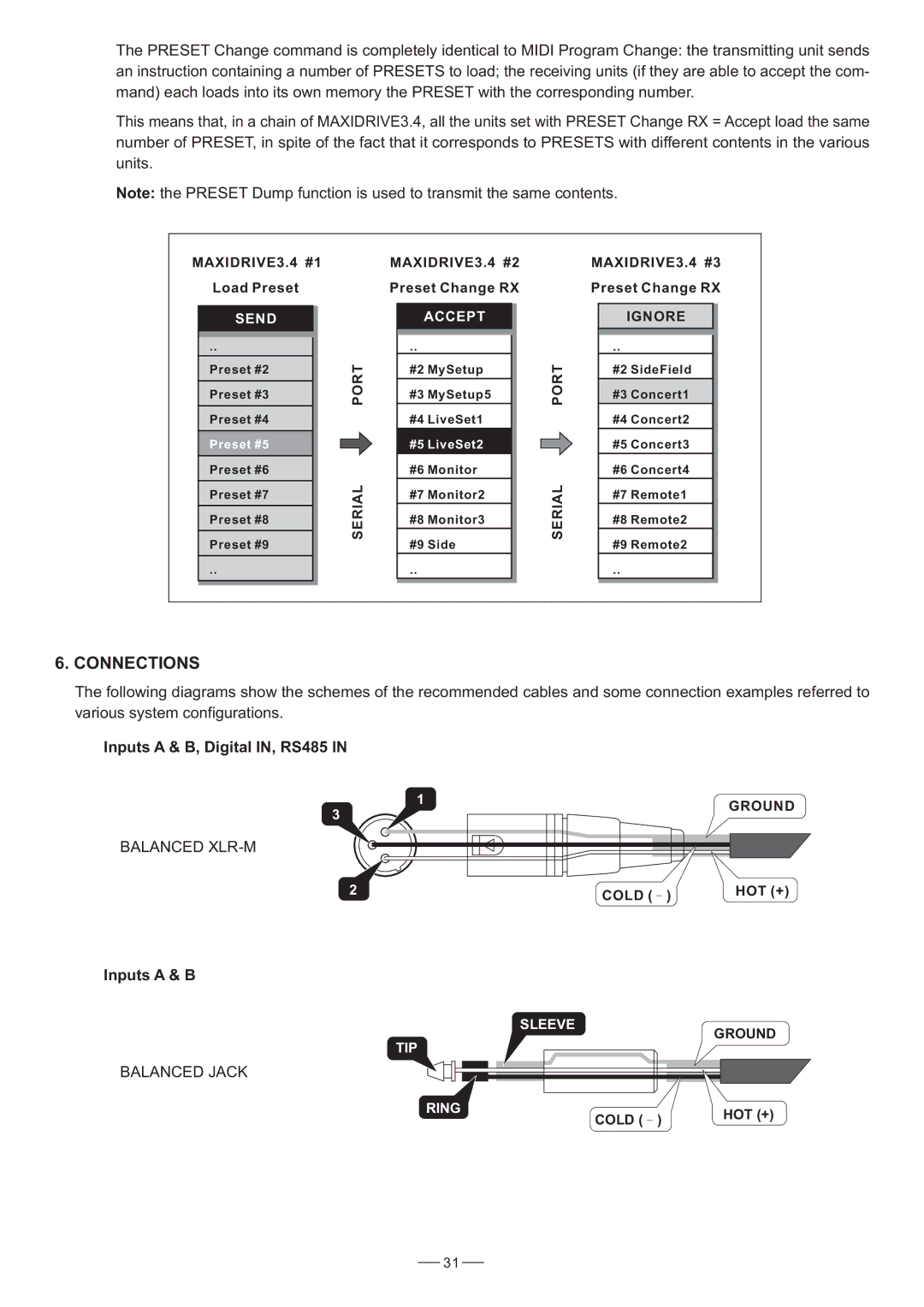 Nilfisk-ALTO 3.4 user manual Connections, Inputs a & B, Digital IN, RS485 