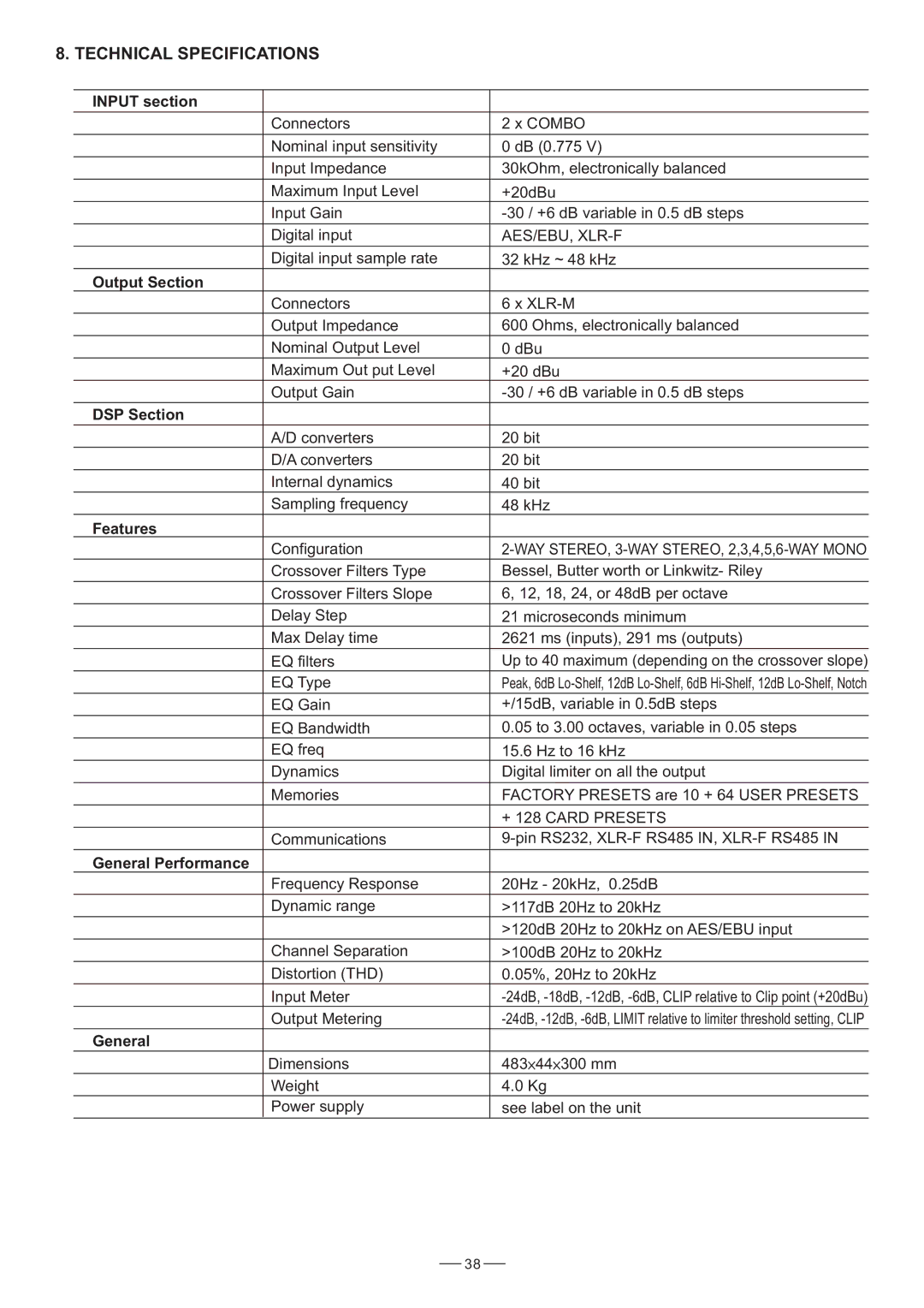 Nilfisk-ALTO 3.4 user manual Technical Specifications 