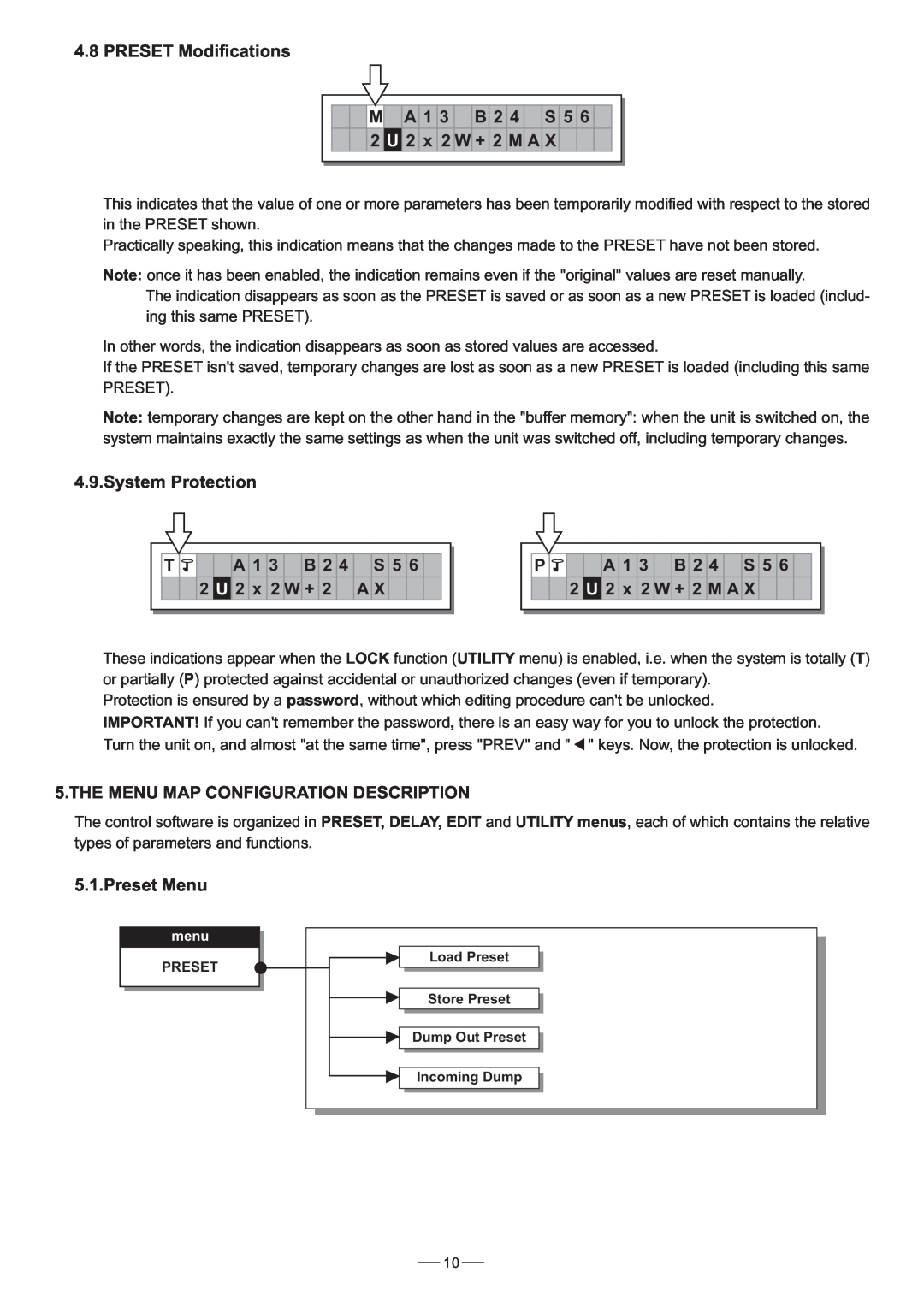 Nilfisk-ALTO 3.4 user manual PRESET Modifications MA 1 3 B 2 4 S 
