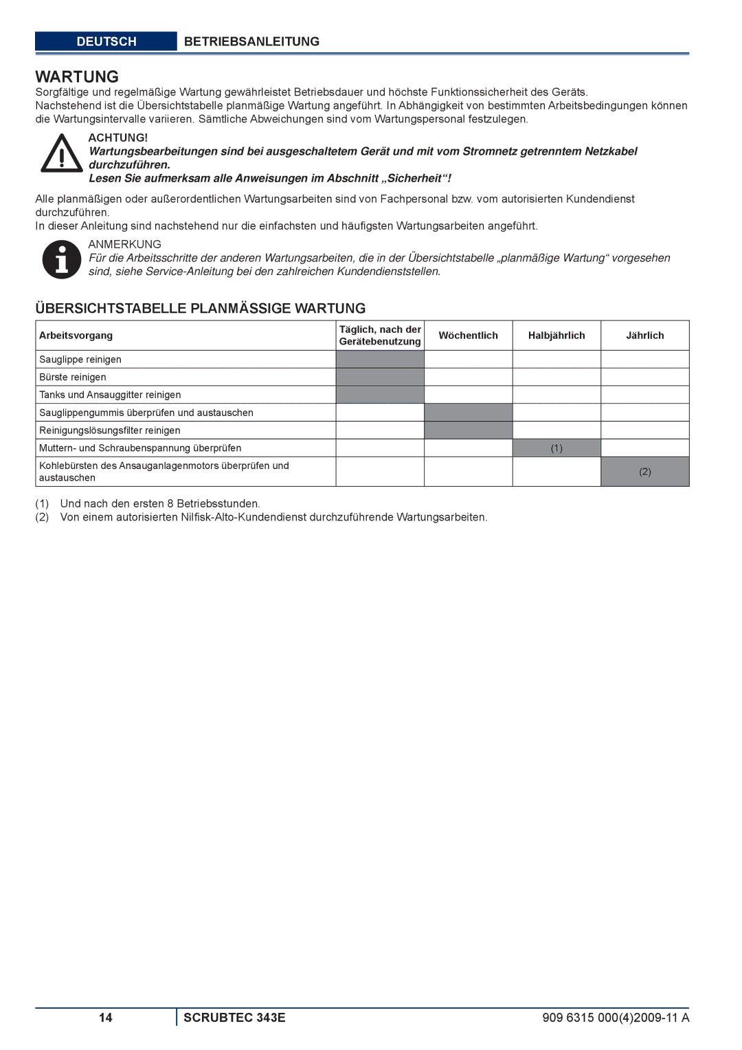 Nilfisk-ALTO 343E Übersichtstabelle Planmässige Wartung, Arbeitsvorgang, Wöchentlich Halbjährlich Jährlich 