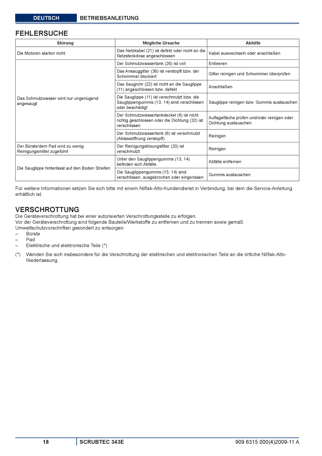 Nilfisk-ALTO 343E manuel dutilisation Fehlersuche, Verschrottung, Störung Mögliche Ursache Abhilfe 