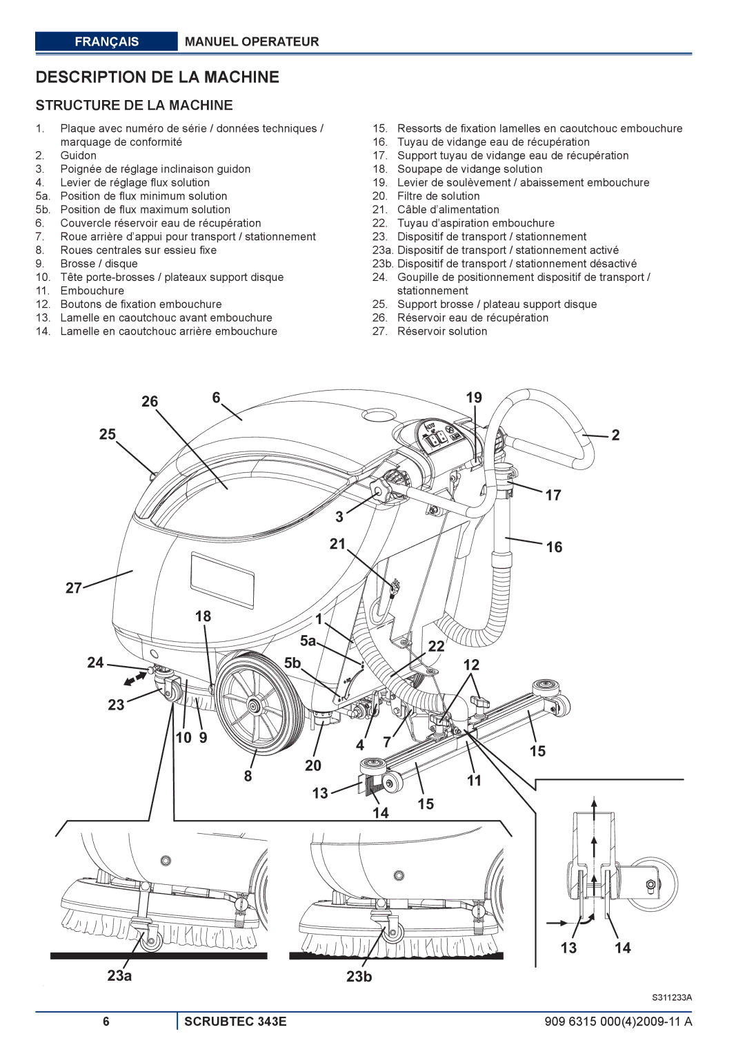 Nilfisk-ALTO 343E manuel dutilisation Description DE LA Machine, Structure DE LA Machine 