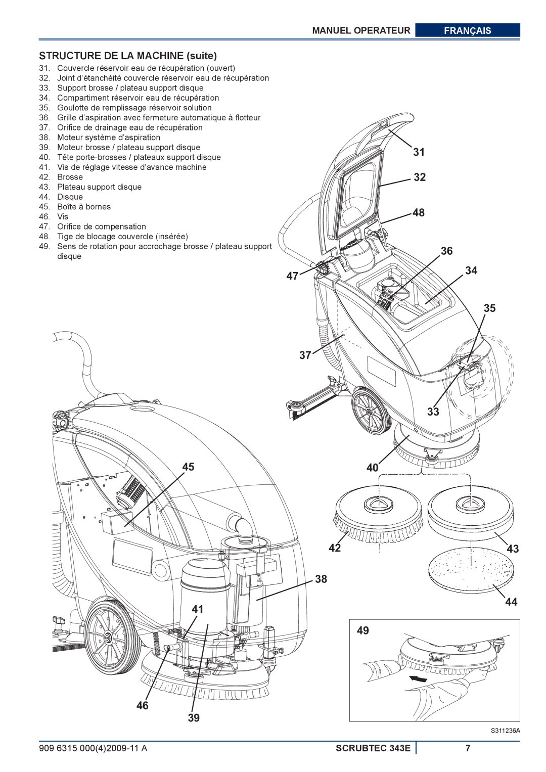 Nilfisk-ALTO 343E manuel dutilisation Structure DE LA Machine suite 