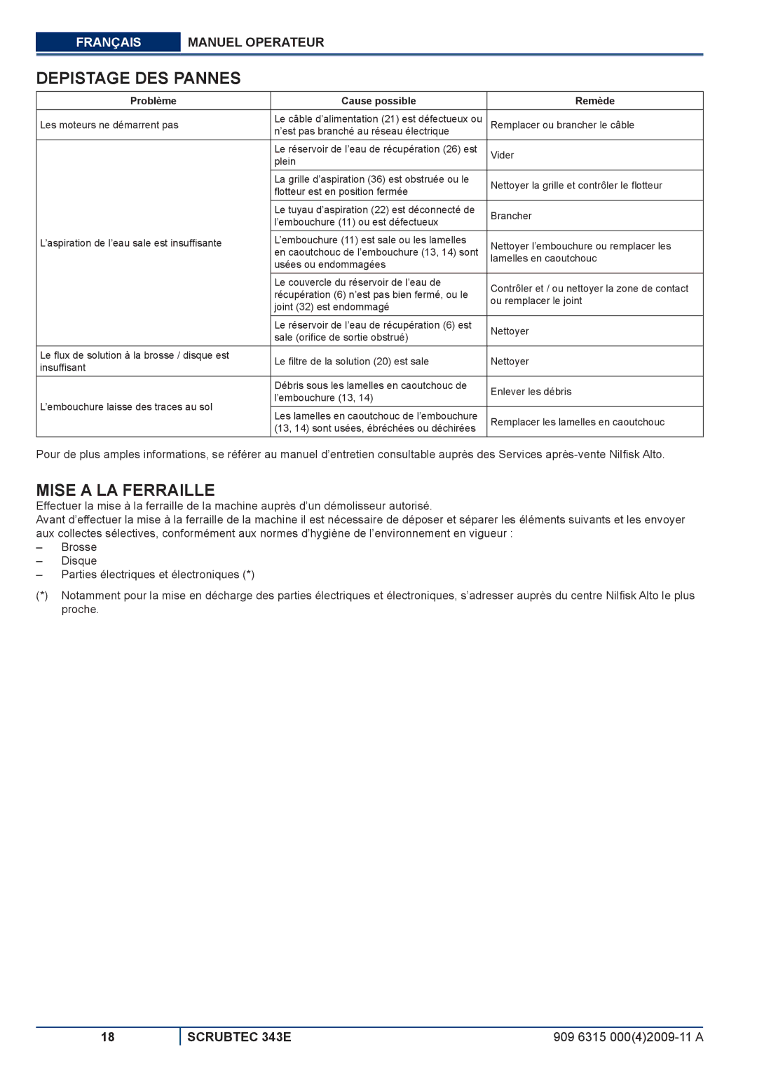 Nilfisk-ALTO 343E manuel dutilisation Depistage DES Pannes, Mise a LA Ferraille, Problème Cause possible Remède 