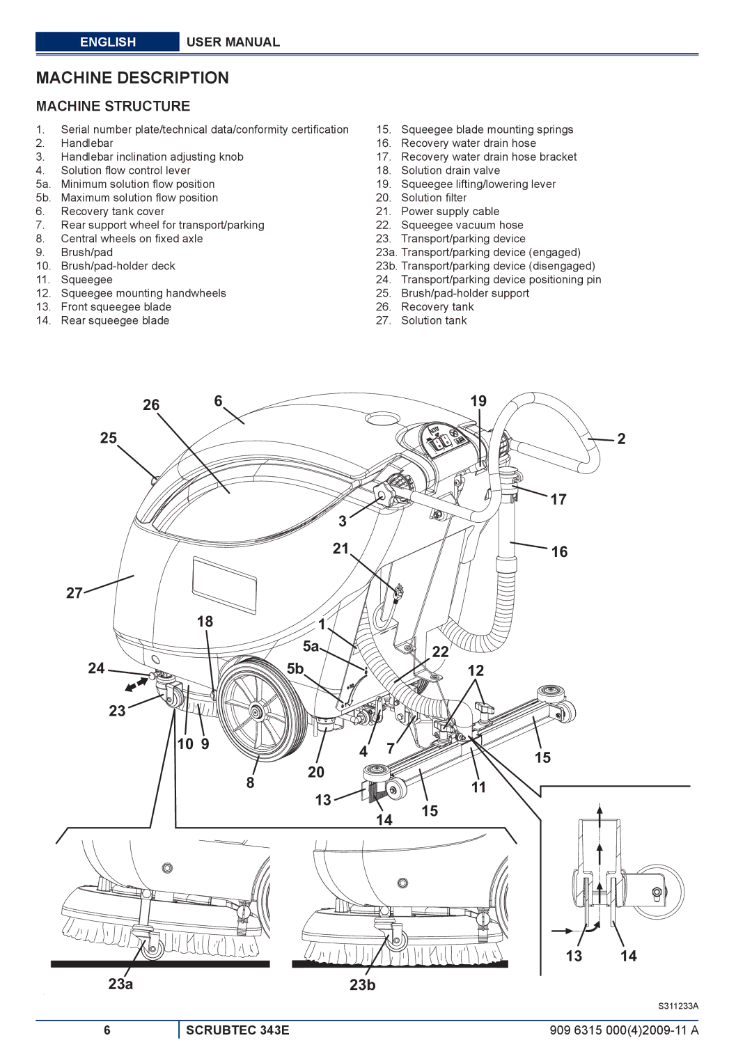 Nilfisk-ALTO 343E manuel dutilisation Machine Description, Machine Structure 