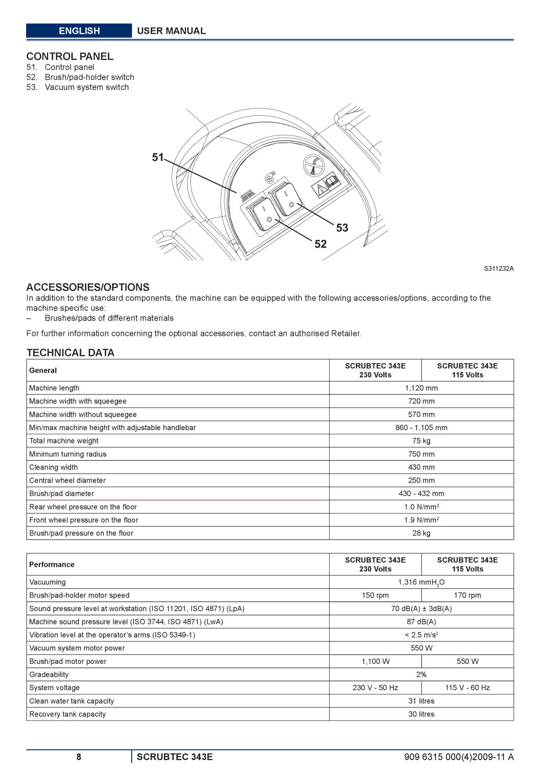 Nilfisk-ALTO 343E manuel dutilisation Control Panel, Accessories/Options, Technical Data, General, Performance 