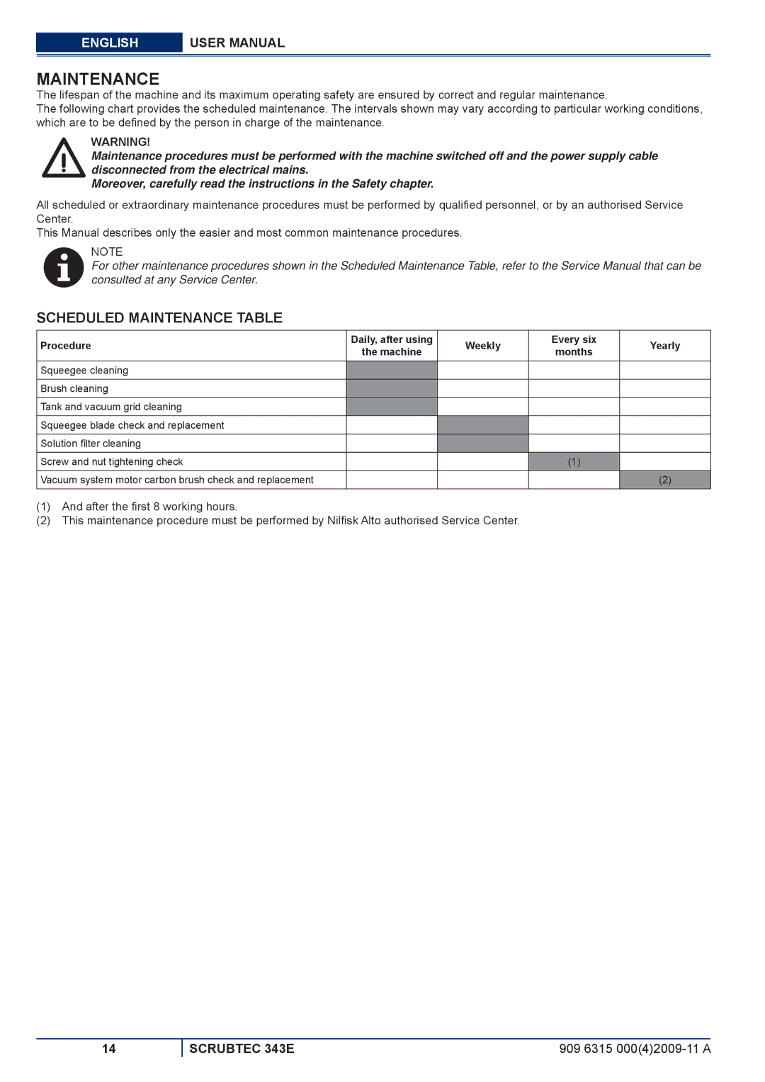 Nilfisk-ALTO 343E manuel dutilisation Scheduled Maintenance Table, Procedure, Weekly Every six Yearly 